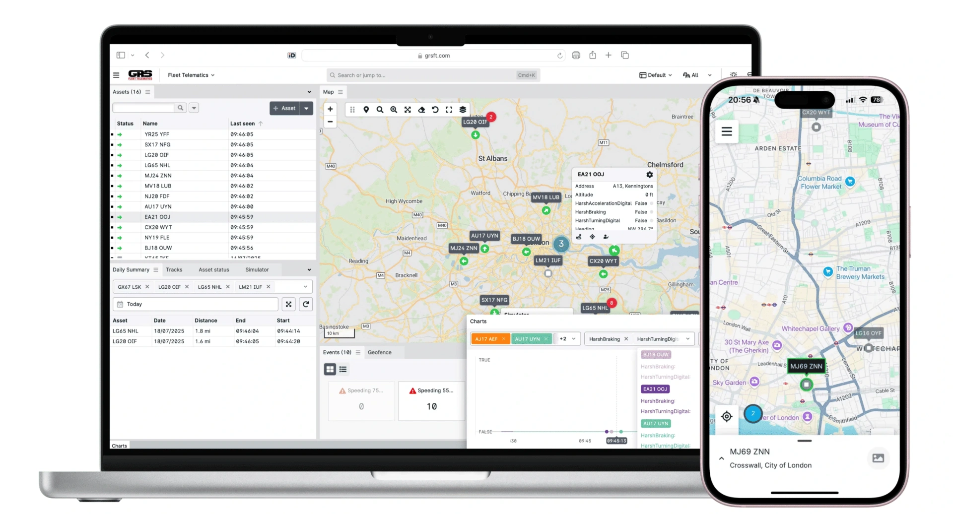 GRS Fleet Telematics platform shown on desktop and mobile